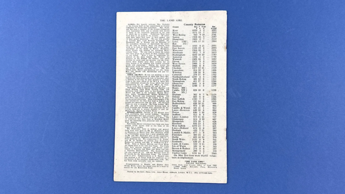 The Land Girl No. 3 Volume 5 June 1944 - Image 5