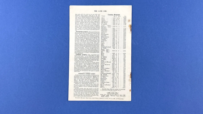 The Land Girl No. 3 Volume 6 June 1945 - Image 6